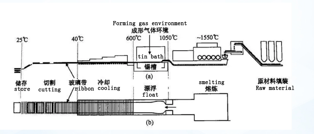 今晚必开生肖图特马