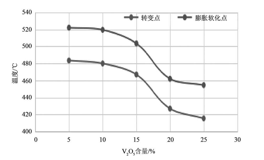 今晚必开生肖图特马