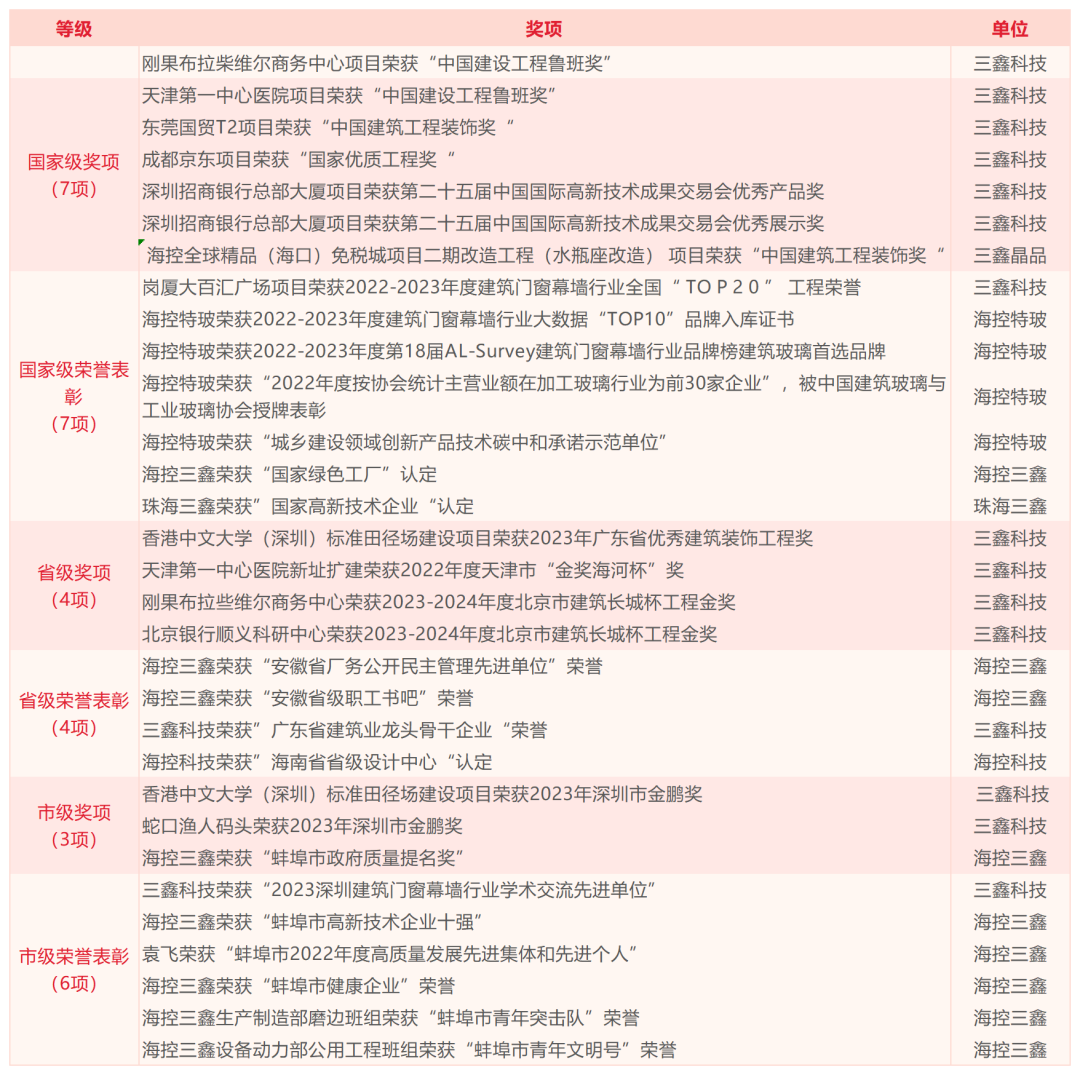 今晚必开生肖图特马