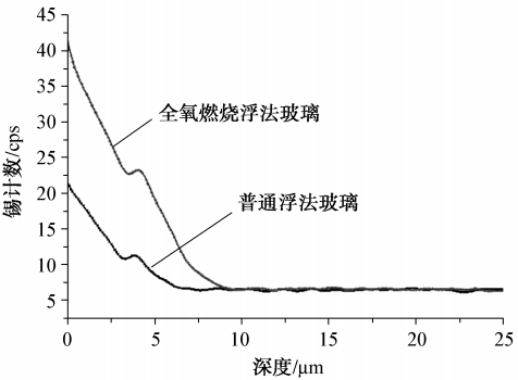 今晚必开生肖图特马