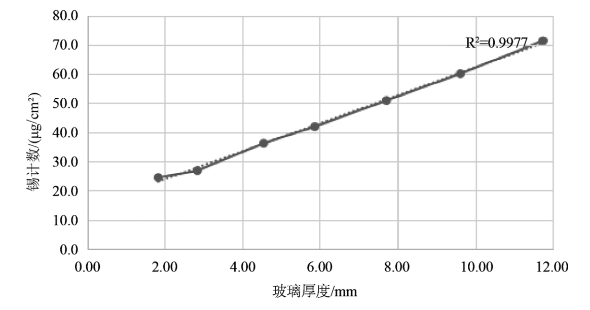 今晚必开生肖图特马