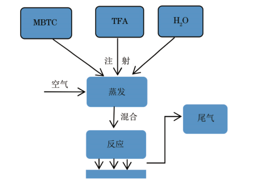 今晚必开生肖图特马